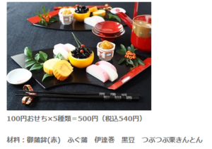 100円おせち盛付例